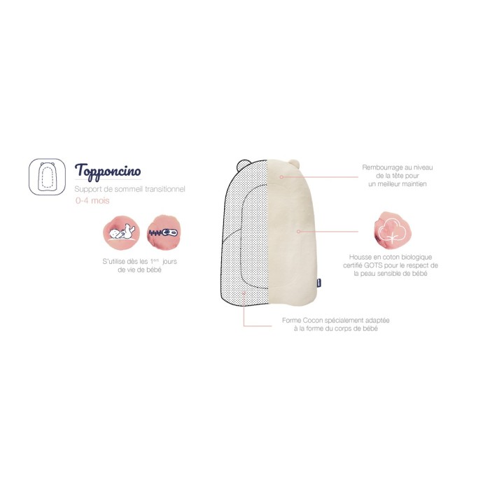 Topponcino transitional mattress
