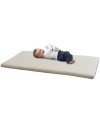Matelas de voyage Air+ 60x120cm 