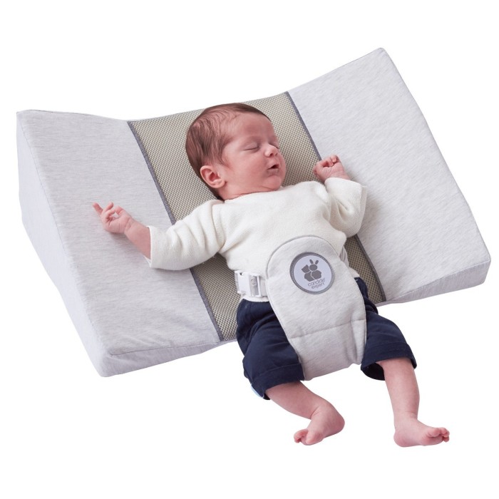 Plan incliné bébé 20° Ergo Air+ 35x58cm