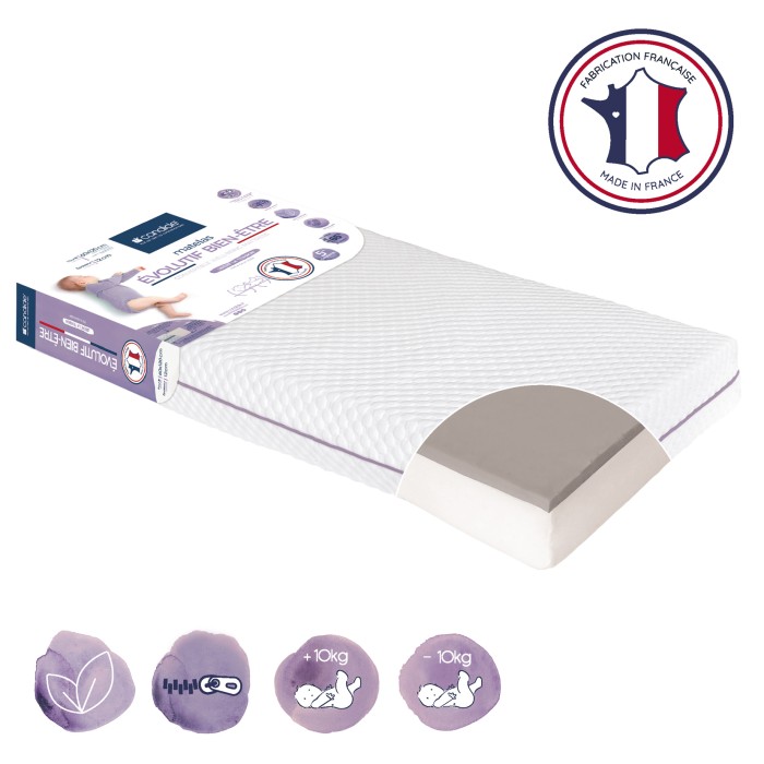 Candide - Matelas bébé 60x120cm Évolutif bien-être déhoussable