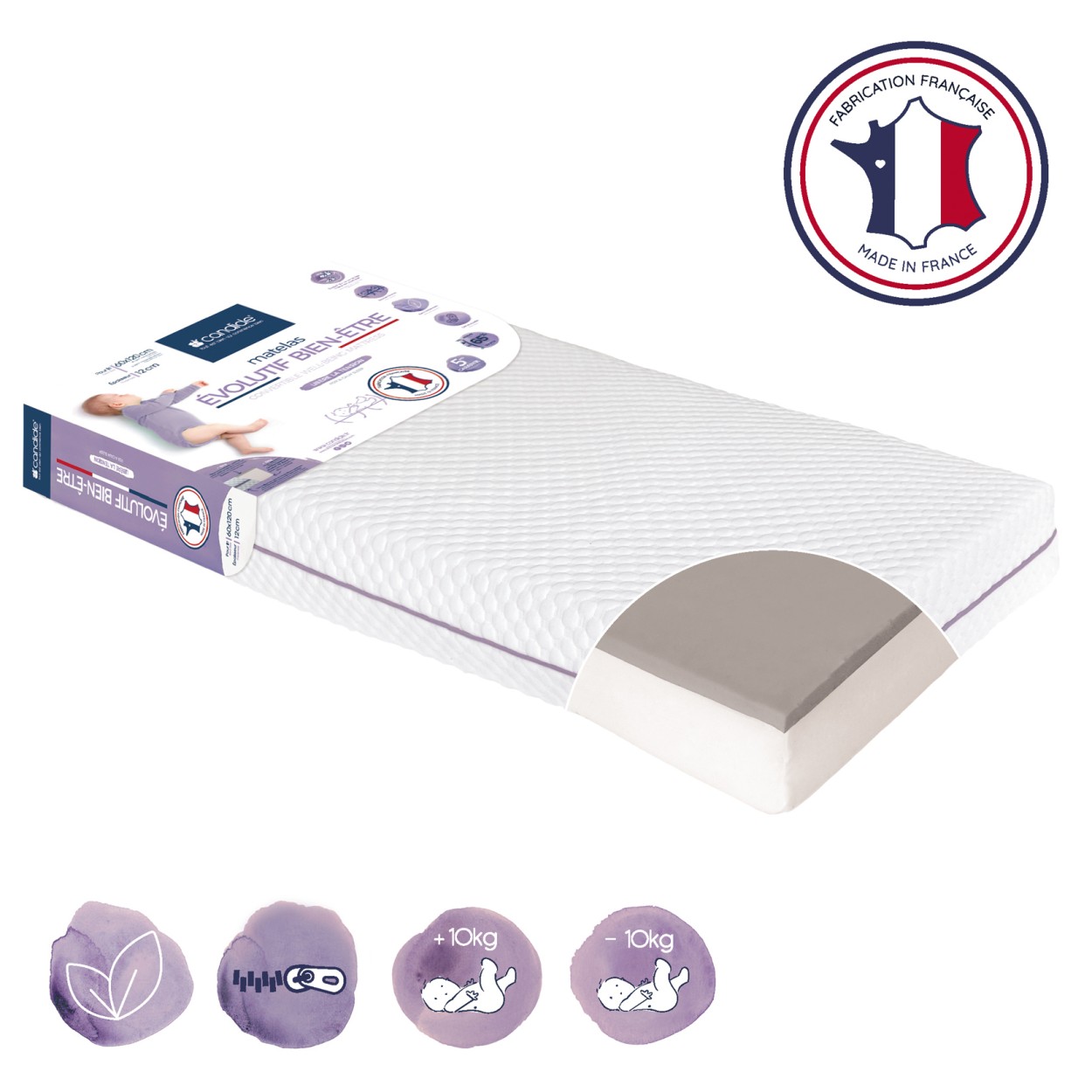 Candide mattress clearance