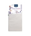 Matelas bébé Évolutif bien-être déhoussable 70x140cm