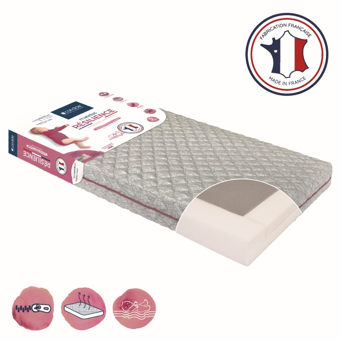 Resilience mattress 60x120cm