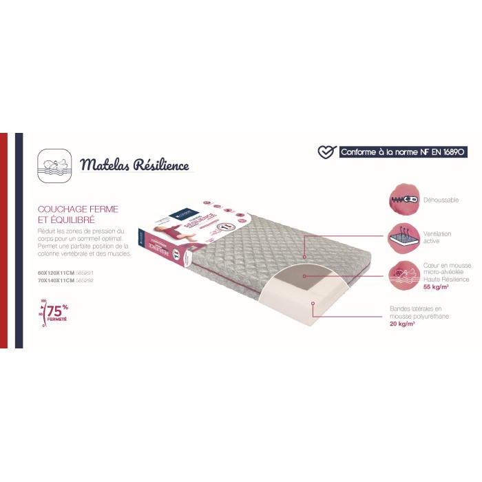 Matelas bébé résilience déhoussable 60x120cm