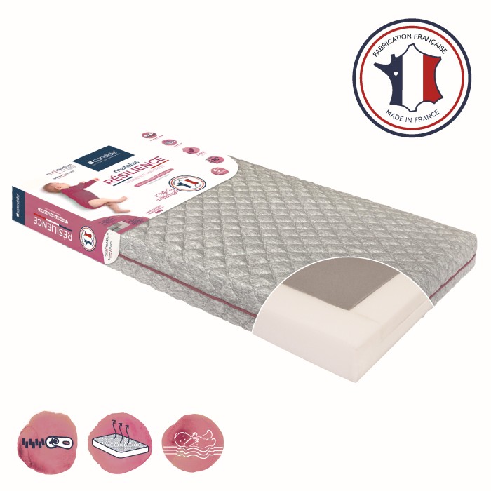 Matelas bébé résilience déhoussable 70x140cm