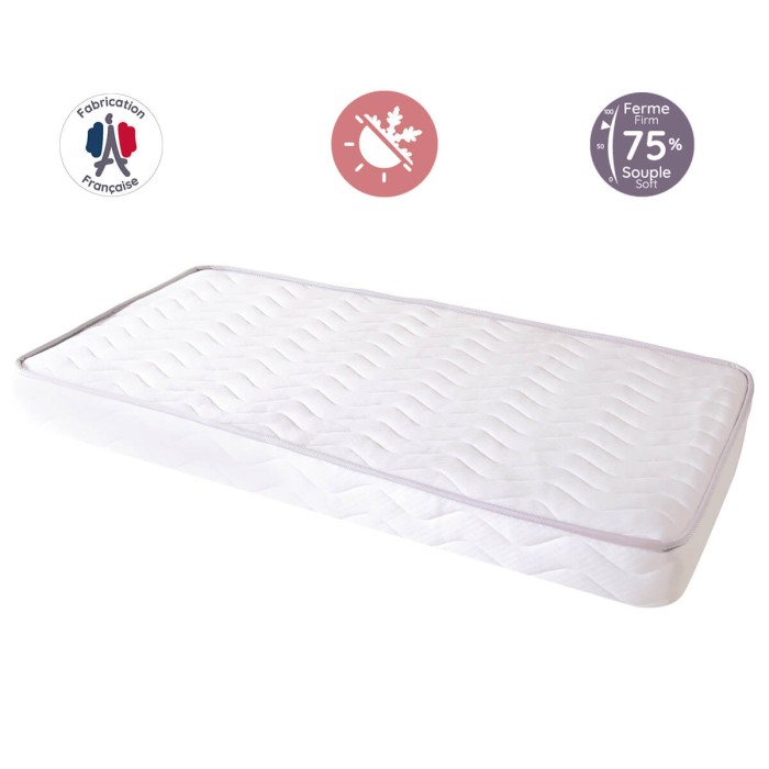 Matelas bébé 70x140cm Climatisé