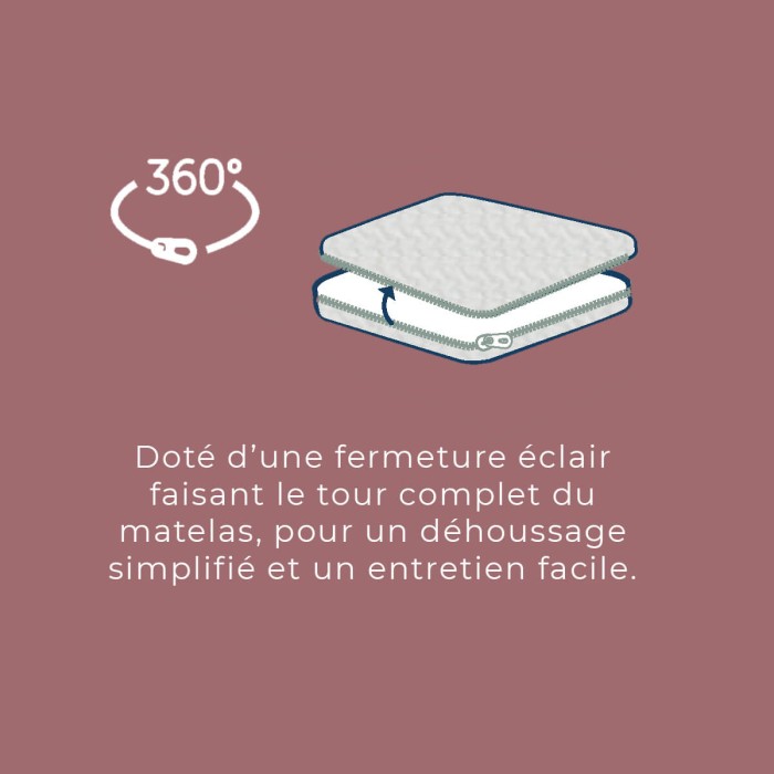 Matelas bébé Candide 60x120cm Évolutif Bien-Être déhoussable 360°