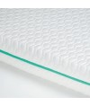 Matelas bébé Candide 60x120cm Évolutif Fresh déhoussable 360°