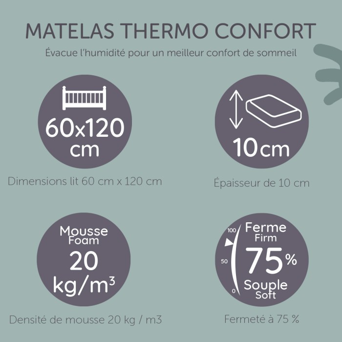 Baby Thermo Confort Mattress - Tinéo