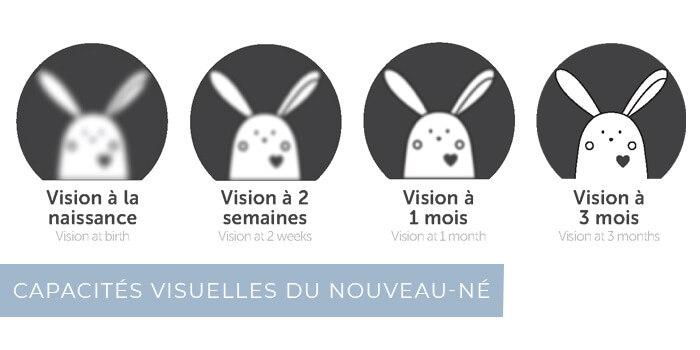 Offrez un cadeau créatif et stimulant à bébé - MesCadeaux